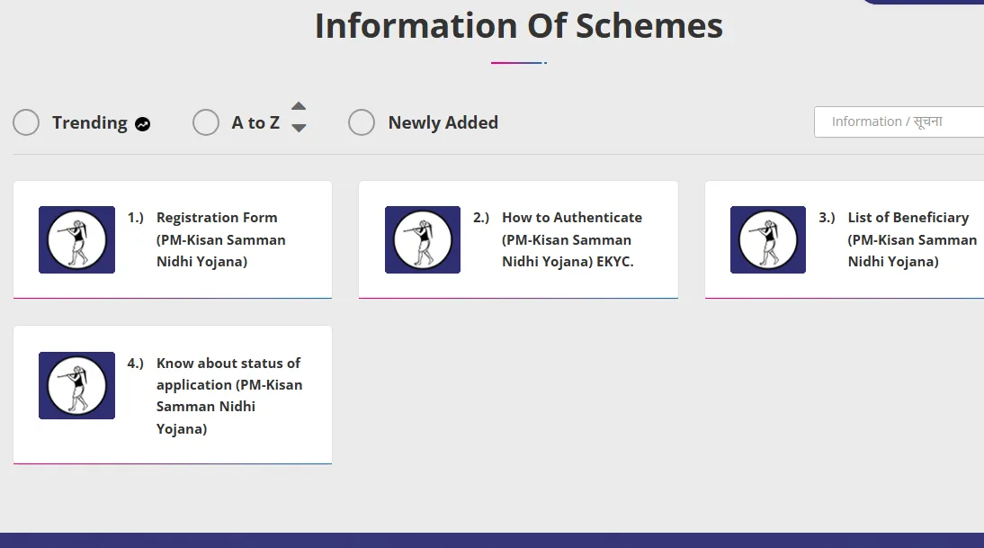 CM Kisan Samman Nidhi Yojana