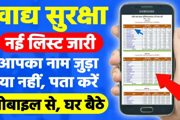 Khadya Surksha List
